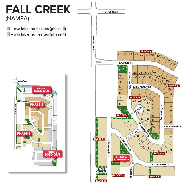 Fall Creek Subdivision plat map